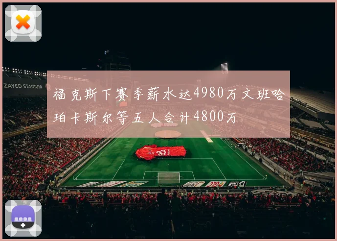 福克斯下赛季薪水达4980万文班哈珀卡斯尔等五人合计4800万
